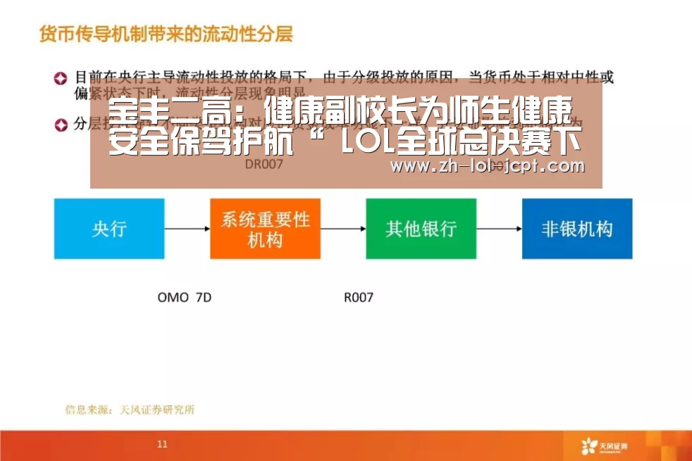 宝丰二高:健康副校长为师生健康安全保驾护航“ LOL全球总决赛下注官方网站”(图1) LOL全球总决赛下注官方网站