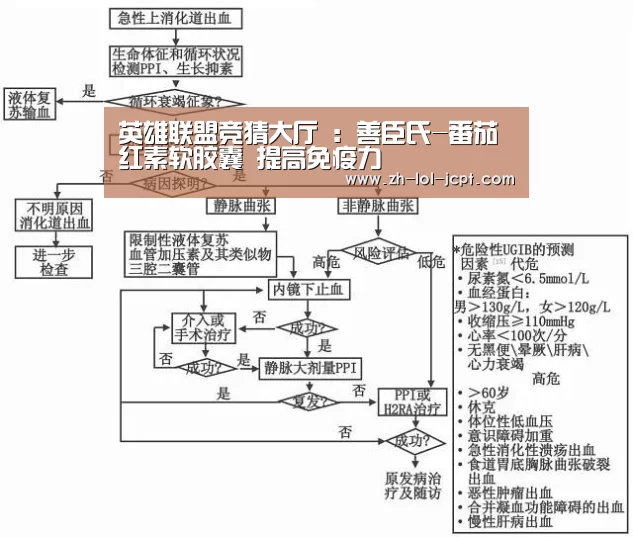 英雄联盟竞猜大厅 :善臣氏-番茄红素软胶囊 提高免疫力(图1) LOL全球总决赛下注官方网站